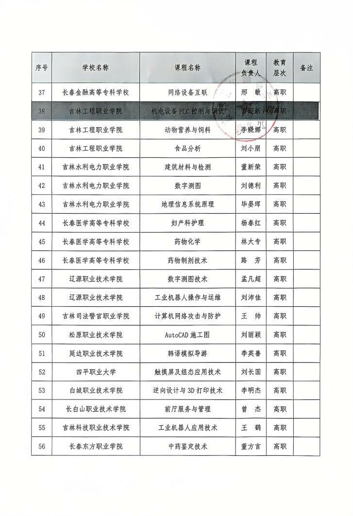 Material 19